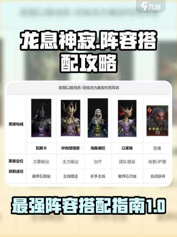 龙息神寂攻略指南介绍截图1