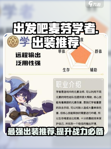 出发吧麦芬学者🔥学霸出装秘籍💥游戏必备！截图1