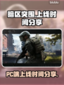 暗区突围(PC端)上线时间🔥抢先知道！