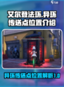异环传送点有哪些介绍