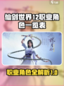 仙剑世界12个职业一览表介绍