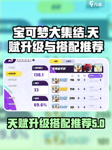 宝可梦大集结天赋升级介绍介绍截图1