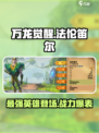 万龙觉醒🔥法伦笛尔英雄全面解析！💡