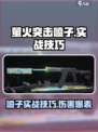 《黎明觉醒》萤火突击喷子钝伤弹伤害爆表🔥实战技巧分享！
