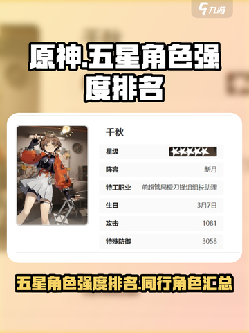 新月同行五星角色强度排行榜介绍截图1