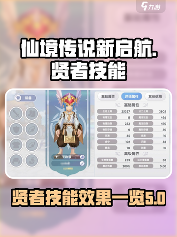 仙境传说新启航🔥贤者技能全面解析✨截图1
