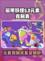 磁带妖怪元素克制表分享介绍