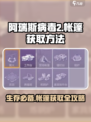 阿瑞斯病毒2帐篷怎么获得介绍