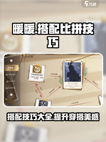 无限暖暖搭配比拼怎么玩介绍截图1