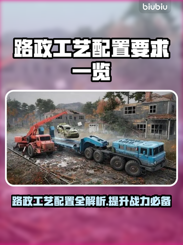 路政工艺配置推荐来啦！👇超全装备清单等你查收✨截图1