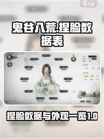 鬼谷八荒捏脸数据表最新介绍截图1