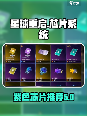 星球重启芯片系统介绍介绍截图1