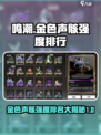 鸣潮金色声骸强度排行介绍