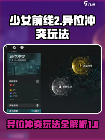 少女前线2异位冲突玩法介绍介绍截图1
