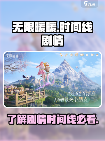 无限暖暖的时间线是什么介绍截图1