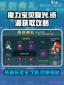 魔力宝贝复兴资源获取大揭秘💥游戏🔥必看