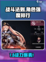 《战斗法则》职业强度排行🔥谁才是真王者？👑