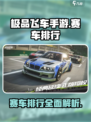 极品飞车手游赛车排行分享介绍