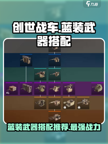 创世战车🔥蓝装武器最佳搭配攻略来啦！截图1