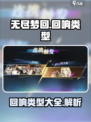 无尽梦回回响有哪些介绍