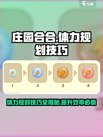 庄园合合体力规划怎么做介绍截图1