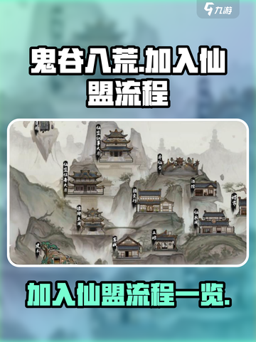 鬼谷八荒怎么加入仙盟介绍截图1