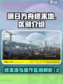 明日方舟终末地和明日方舟区别有哪些介绍