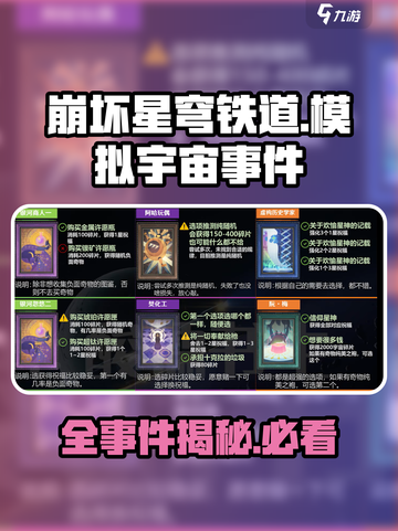 崩坏星穹铁道✨全事件汇总，玩家必看！截图1