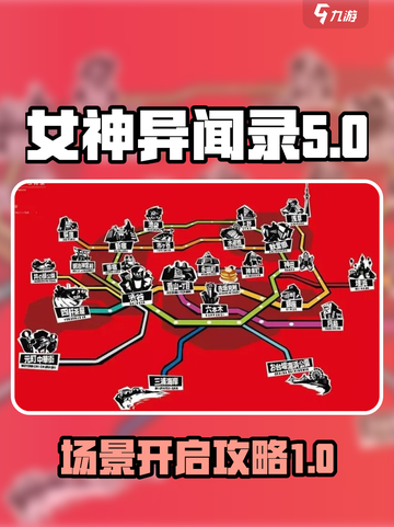 女神异闻录手游场景🔥超全攻略来了！🎉截图1