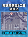 阿瑞斯病毒2工业区怎么打介绍