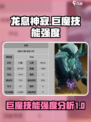 龙息神寂巨魔强度如何介绍
