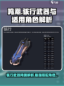 鸣潮⚡骇行武器超详细解析！这些角色用它简直无敌🔥