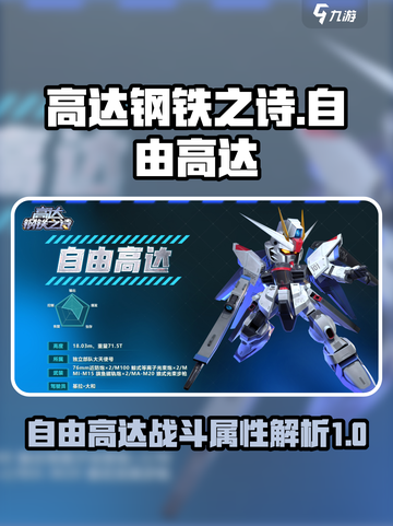 高达钢铁之诗自由高达特点介绍截图1