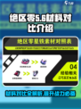 绝区零材料大揭秘💥，新手必看！🔥
