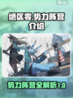 绝区零🔥势力阵营全介绍，玩家必看！