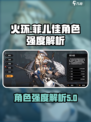 火环菲儿佳怎么样介绍