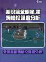  NBA全明星🔥霍姆格伦强度分析🎮