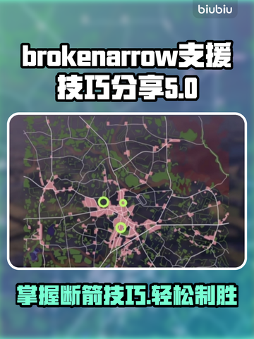 BrokenArrow支援攻略✔游戏玩家必看！轻松制胜秘诀🔥截图1