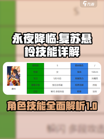 永夜降临：复苏悬柃技能大曝光💥🔥截图1