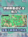 伊格利亚战记有哪些势力介绍