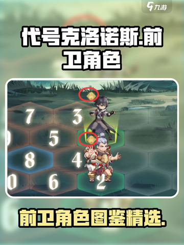 代号克洛诺斯前卫角色有哪些介绍截图1