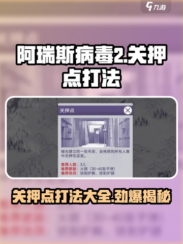 阿瑞斯病毒2关押点打法一览介绍截图1