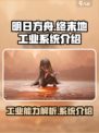 明日方舟终末地工业能力怎么样介绍