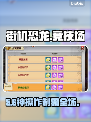 🦖街机恐龙竞技场排位冲榜秘籍！截图1