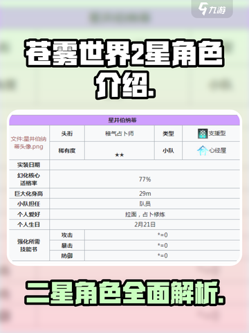 苍雾世界💥2星角色全揭秘！🔥截图1