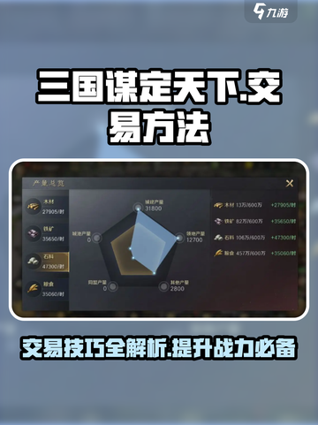 三国谋定天下💎交易方法大曝光！玩家必看🔥截图1