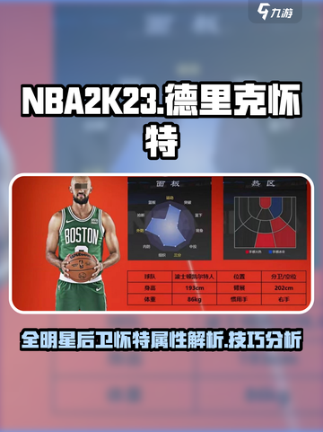 美职篮全明星德里克怀特怎么样介绍截图1