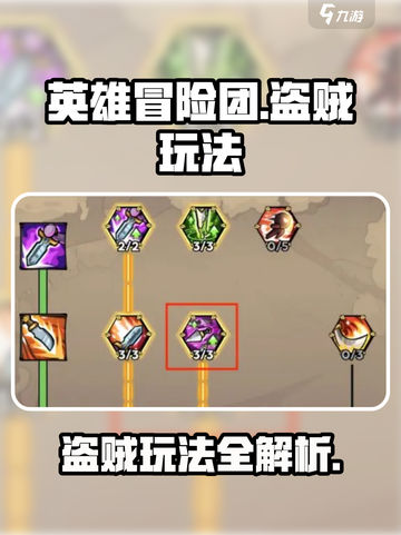 英雄冒险团：盗贼玩法大揭秘，轻松上分💡截图1