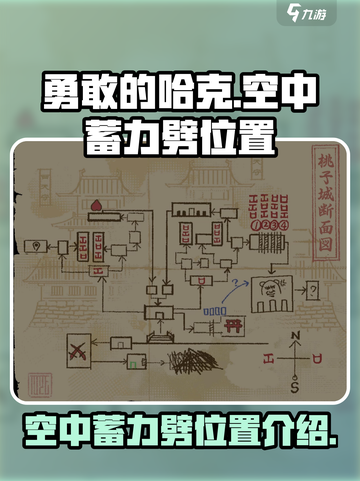 勇敢的哈克空中蓄力劈在哪里介绍截图1
