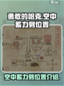勇敢的哈克空中蓄力劈在哪里介绍